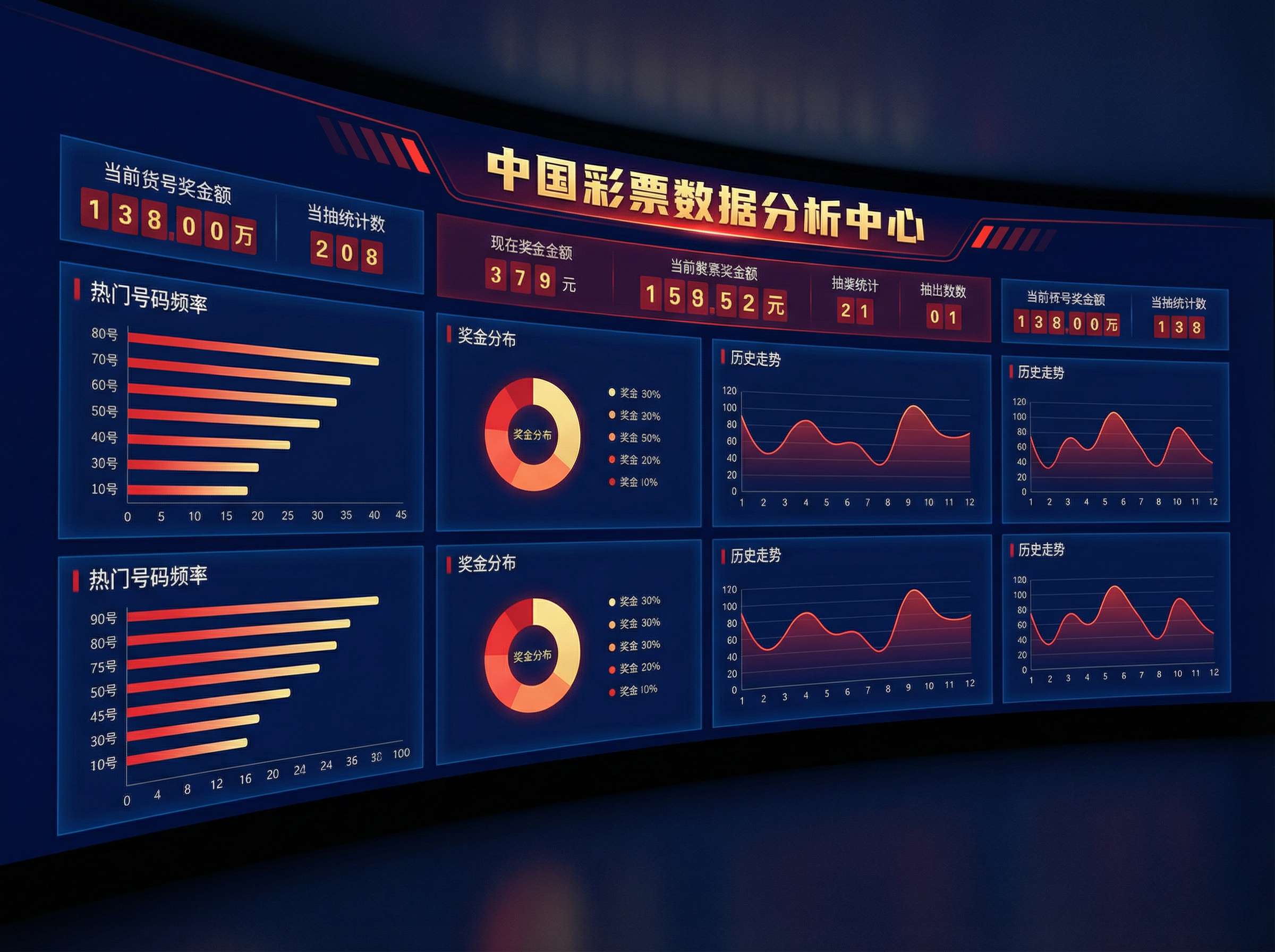 澳门六合彩AI智能预测视频教程
